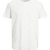 Jack &amp; Jones Herren Rundhals T-Shirt JJEBASHER Regular Fit -Zoe Bekleidungsgeschäft 45429 cd